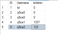 Lỗi Autobinding trong ASP.NET MVC